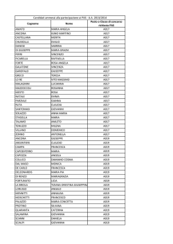 Cognome Nome Posto o Classe di concorso richiesta PAS AMATO