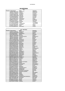 Elenco ammessi universita Messina CdC pagweb