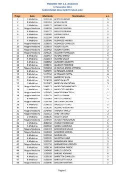 Progr. Aula Matricola Nominativo ac
