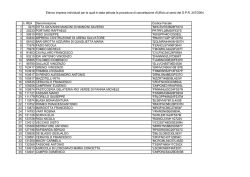 Elenco imprese individuali per le quali è stata attivata la procedura