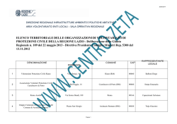 Elenco Territoriale Associazioni di Volontariato