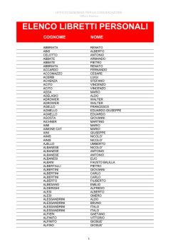 ELENCO LIBRETTI PERSONALI