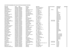 Esercizi dove poter utilizzare i buoni di Brescia e provincia