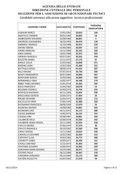 Elenco degli ammessi alla prova oggettiva tecnico professionale