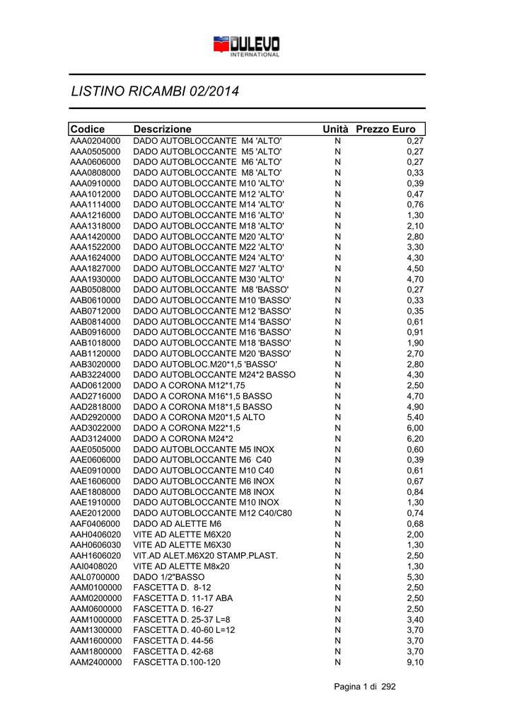 ad alta velocità di collegamento con fusibile L350-60 60Amp
