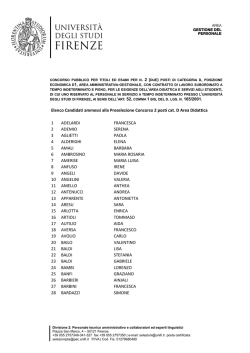 Elenco Candidati ammessi alla Preselezione Concorso 2 posti cat