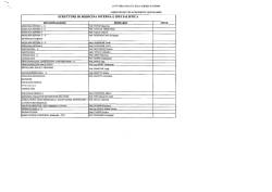 strutture nelle quali si possono svolgere i tirocini a libera scelta per