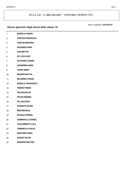 Elenchi studenti as 2014_15_al 20_09_14