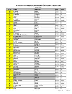 Gruppeneinteilung f&uuml;r den 7. &Uuml;K, PDF, 110 KB