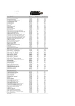Accessori NUOVA Scénic Referenza Prezzo IVA esclusa