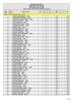 Scuola Secondaria di I Grado, Sostegno ADX0