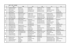 1&deg;AS 1&deg; BM 1&deg; FP 1&deg; GP 1&deg; IL 1&deg; LL 1 COLARELLI/IACOBUCCI L