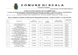 Short List professionisti abilitati