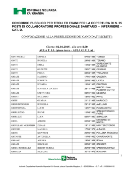 Giorno 02.04.2015 alle ore 8.00
