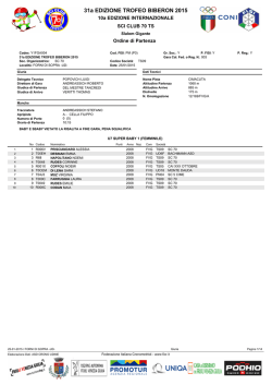 BIBERON 2015 - Ordine di Partenza