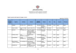 Numero iscrizione registro Agenzia Indirizzo Societ&agrave; Recapito