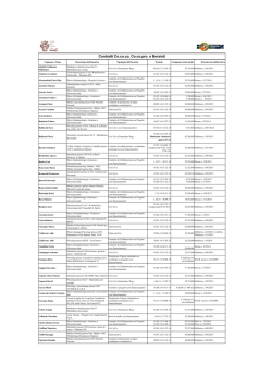 Contratti Co.co.co, Co.co.pro. e Borsisti