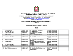 elenco dei docenti nominati a t.d. - ufficio x ambito territoriale per la