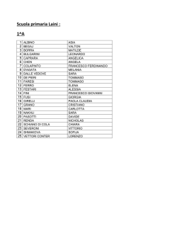 Scuola primaria Laini : 1^A - ic 1 desenzano 2014-15