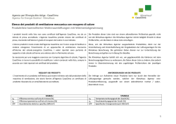 Elenco dei prodotti di ventilazione meccanica VMC