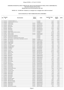 precisazioni tabella b valutazione titoli