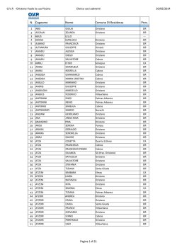 N. Cognome Nome Comune Di Residenza Prov.