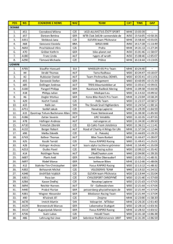 MTB - Salzkammergut Trophy @ Bad Goisern (A)