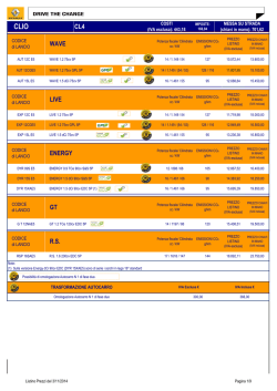CLIO - Renault Paglini