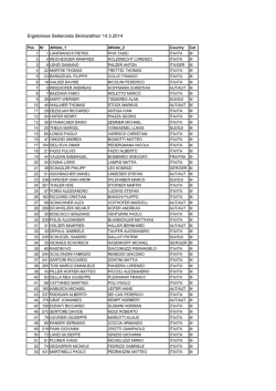 Ergebnisse Sellaronda Skimarathon 14.3.2014