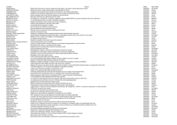 Elenco titoli tesi dal 2000 al 2012