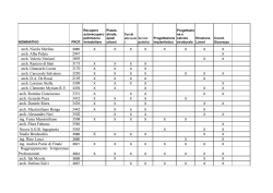 arch. Nicola Merlino arch. Alba Pelaia 2947 arch