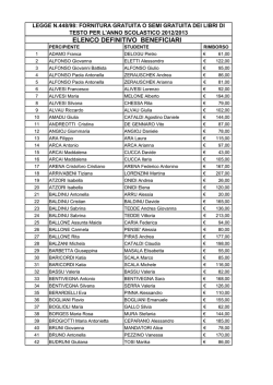 ELENCO DEFINITIVO BENEFICIARI