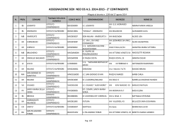 ASSEGNAZIONE SEDI NEO DS A.S. 2014-2015