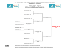 A.S.D. SPORTING CLUB TENNIS QUARTU - SAR