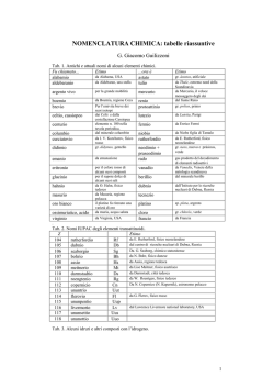 Tabelle di Chimica - Istituto e Liceo tecnico statale di Chiavari