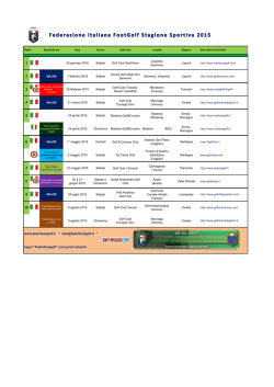 Tappe Stagione Sportiva Footgolf 2015