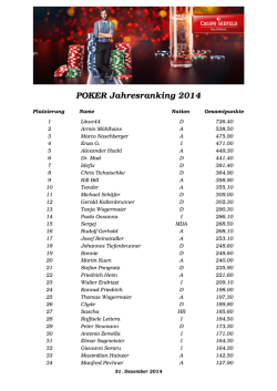 POKER Jahresranking 2014