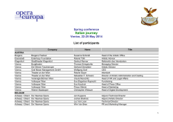 Italian journey - Opera