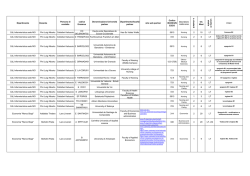Elenco delle Sedi - Modena - Universit&agrave; degli studi di Modena e