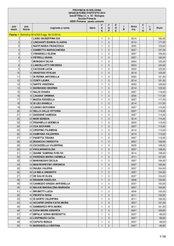 Scuola Primaria Posto Comune - Istituto Comprensivo n. 18