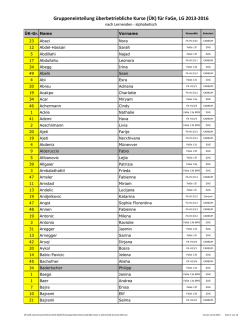 Convocazioni della Commissione Finanze e tesoro