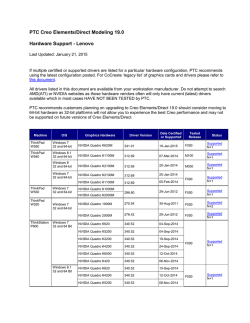PTC Creo Elements/Direct Modeling 19.0