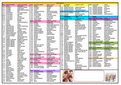 Listino equivalenze 2010 neutro