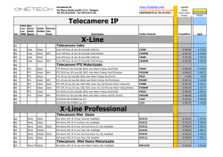 Telecamere IP X-Line X-Line Professional