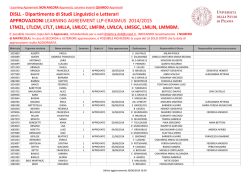 Elenco LA approvati 2014/2015