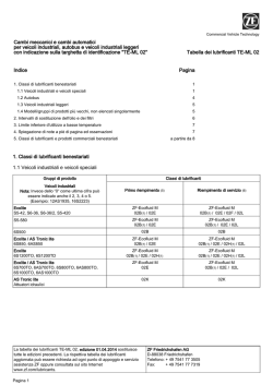 Generated PDF of zf_interoele