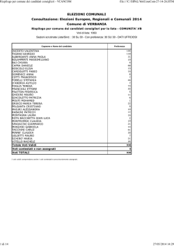 Preferenza - Comune di Verbania