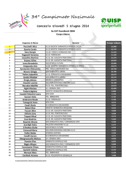 Campionati Nazionali UISP - Esordienti 3 Cat