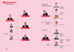 ORGANIGRAM