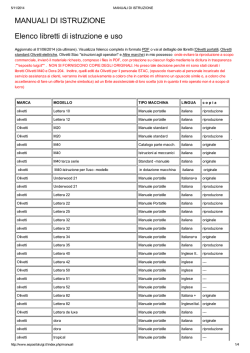 MANUALI DI ISTRUZIONE Elenco libretti di istruzione e uso
